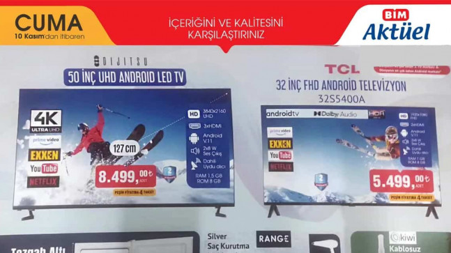 BİM 10 KASIM 2023 KATALOĞU