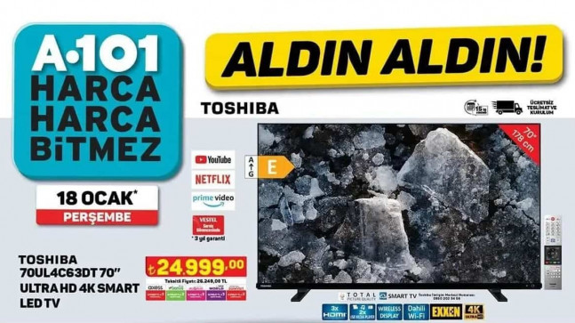 A101 18 OCAK 2024 KATALOĞU