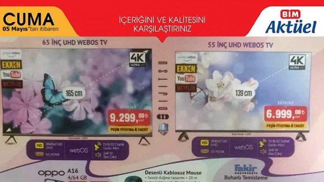 BİM 5 MAYIS 2023 KATALOĞU